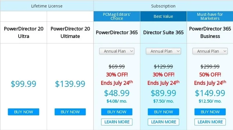 best drone video editing software